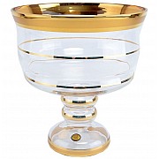 Конфетница 20 см Star Crystal отводка золото 28081