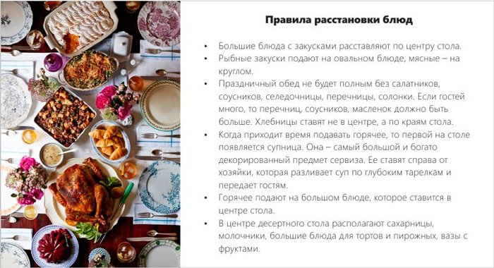 Расстановка на столе посуды и кушаний как называется